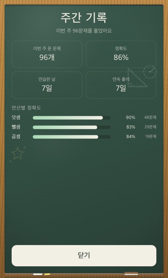 이번 주 얼마나 풀었을까