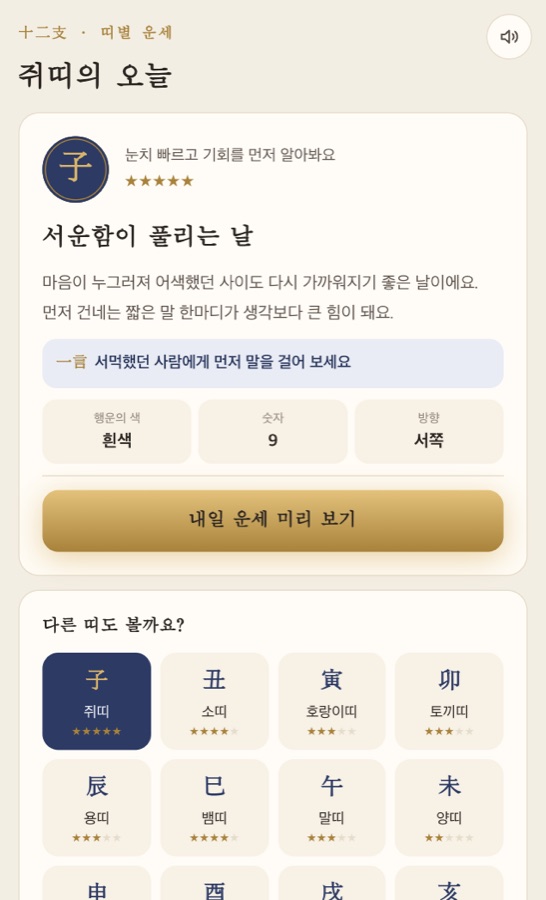 내 띠의 오늘 운세