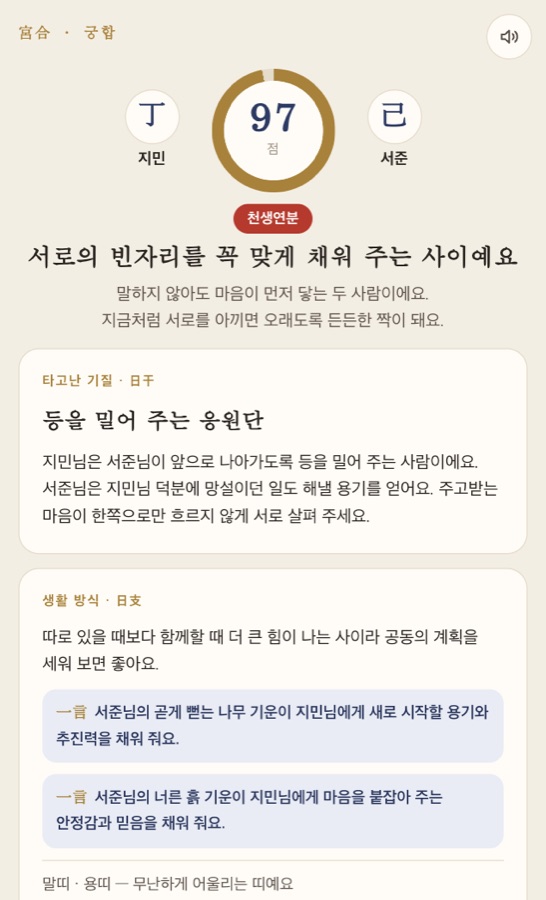 두 사람의 궁합 점수